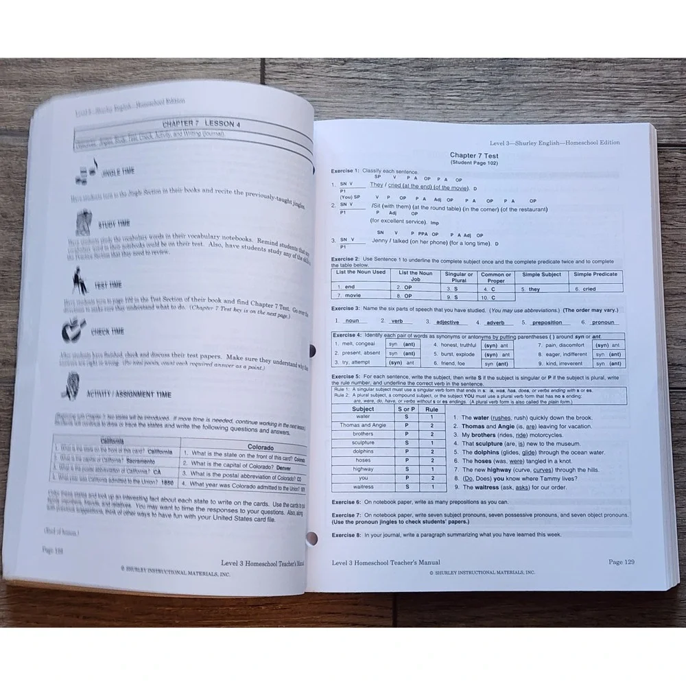 Lot Shurley English Homeschooling Grammar Composition Teacher's Manuals 1, 3, 4